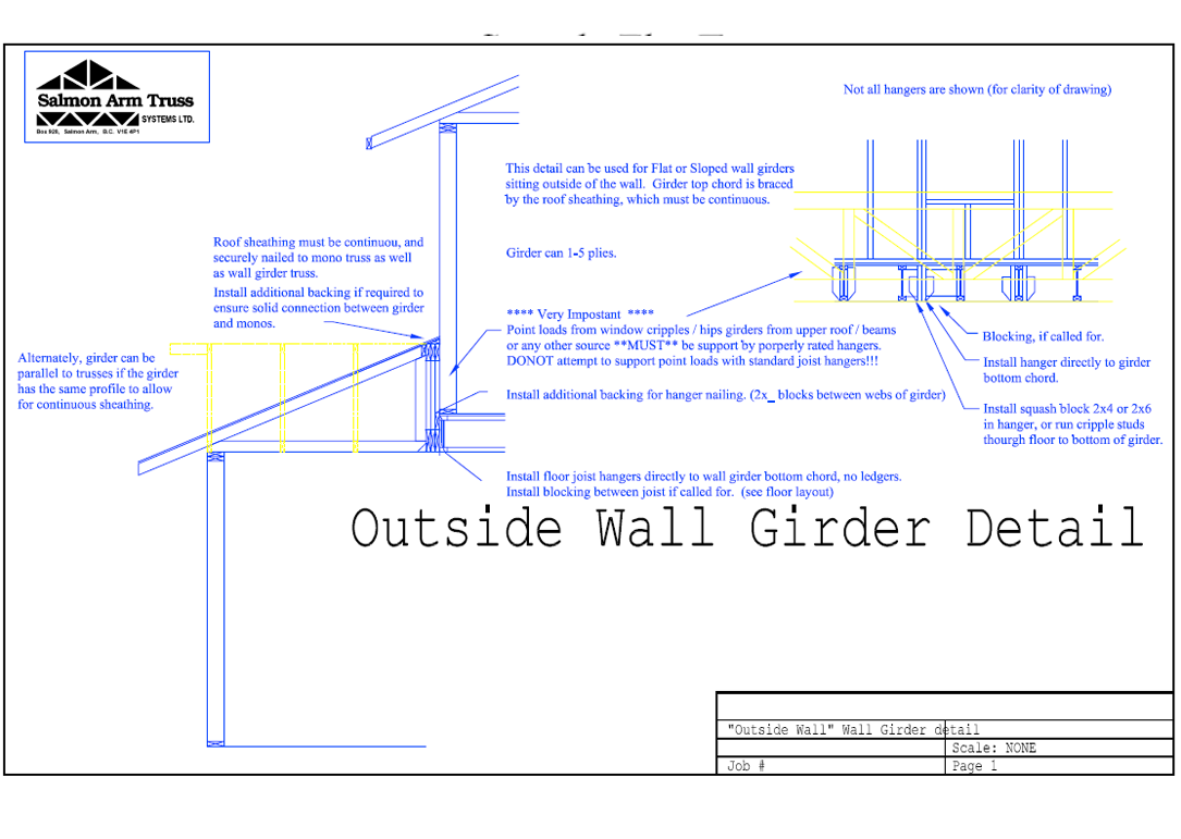 Outside Wall Girder Detail