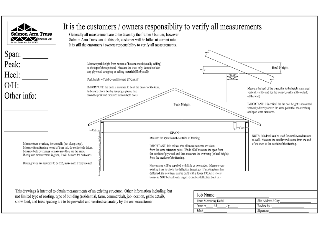 Truss Measuring Detail